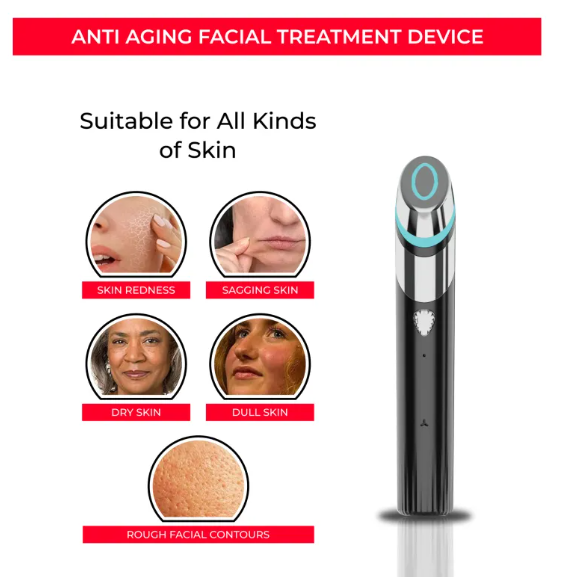 Skin Tool