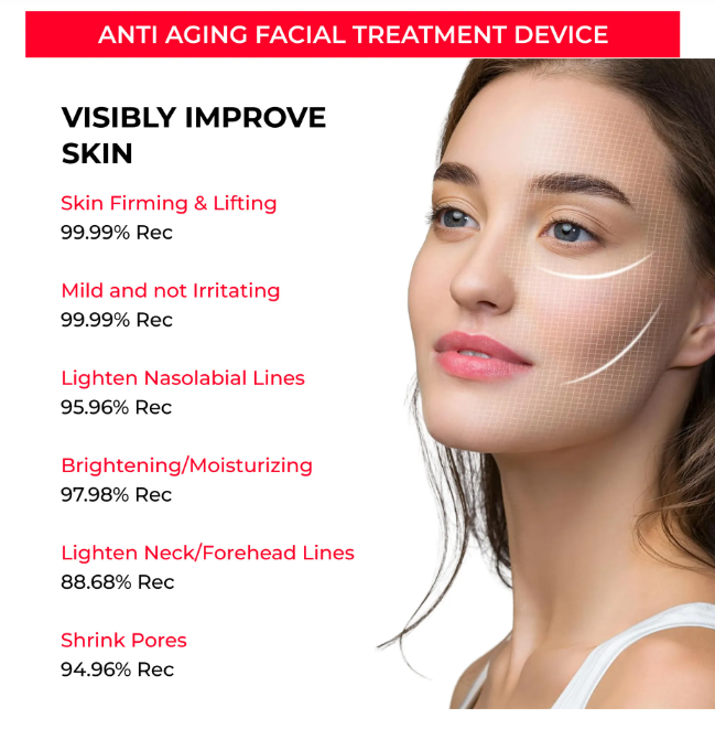 Skin Tool