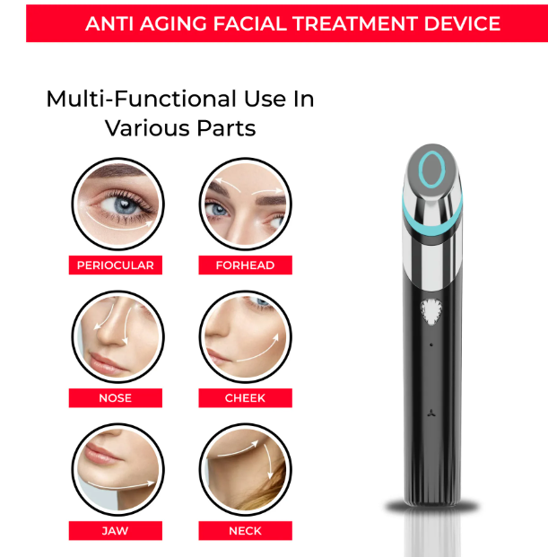 Skin Tool